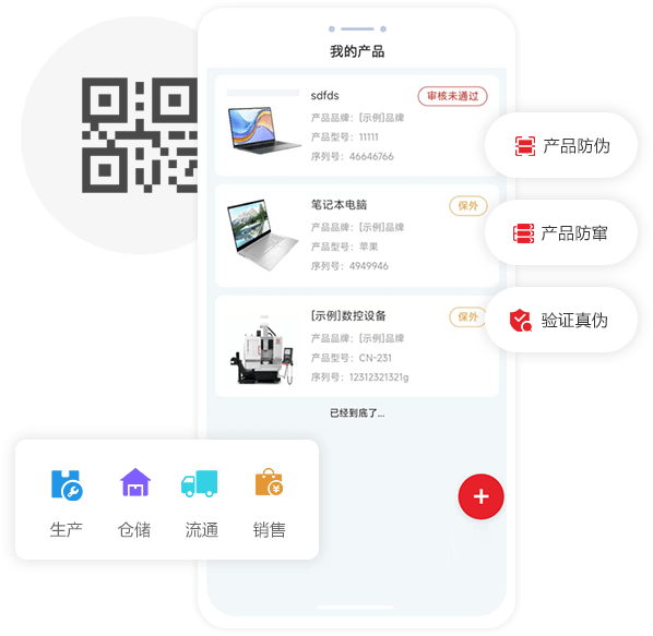 产品管理