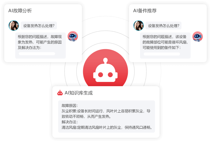 智能服务