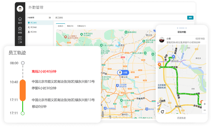 外勤管理