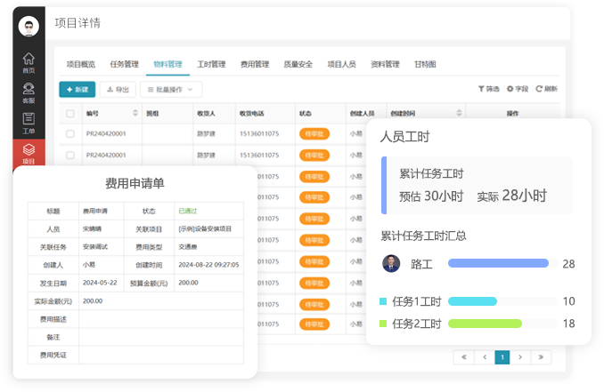 项目成本管理