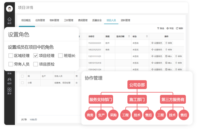 项目人员管理