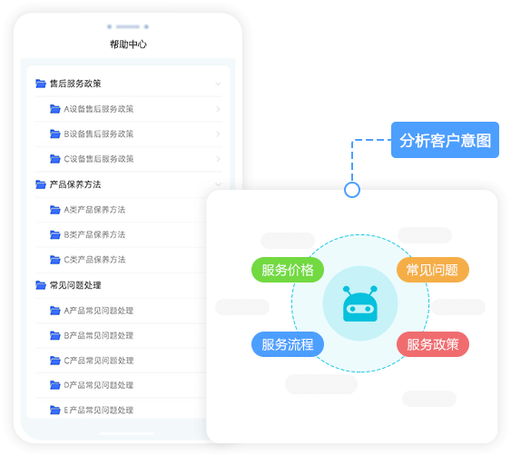客户知识库
